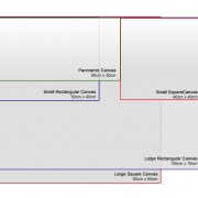 canvas-sizes